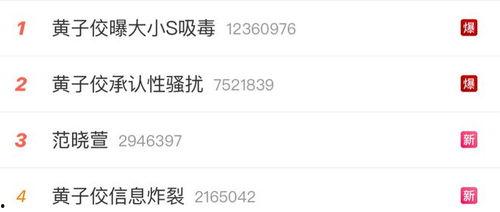 吃瓜直播间爆料娱乐圈哪来的,吃瓜直播间揭秘幕后真相